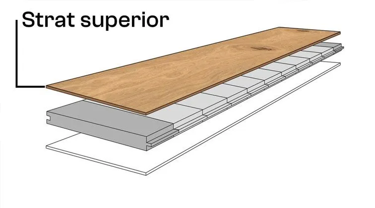 Couche supérieure noble du parquet trois couches